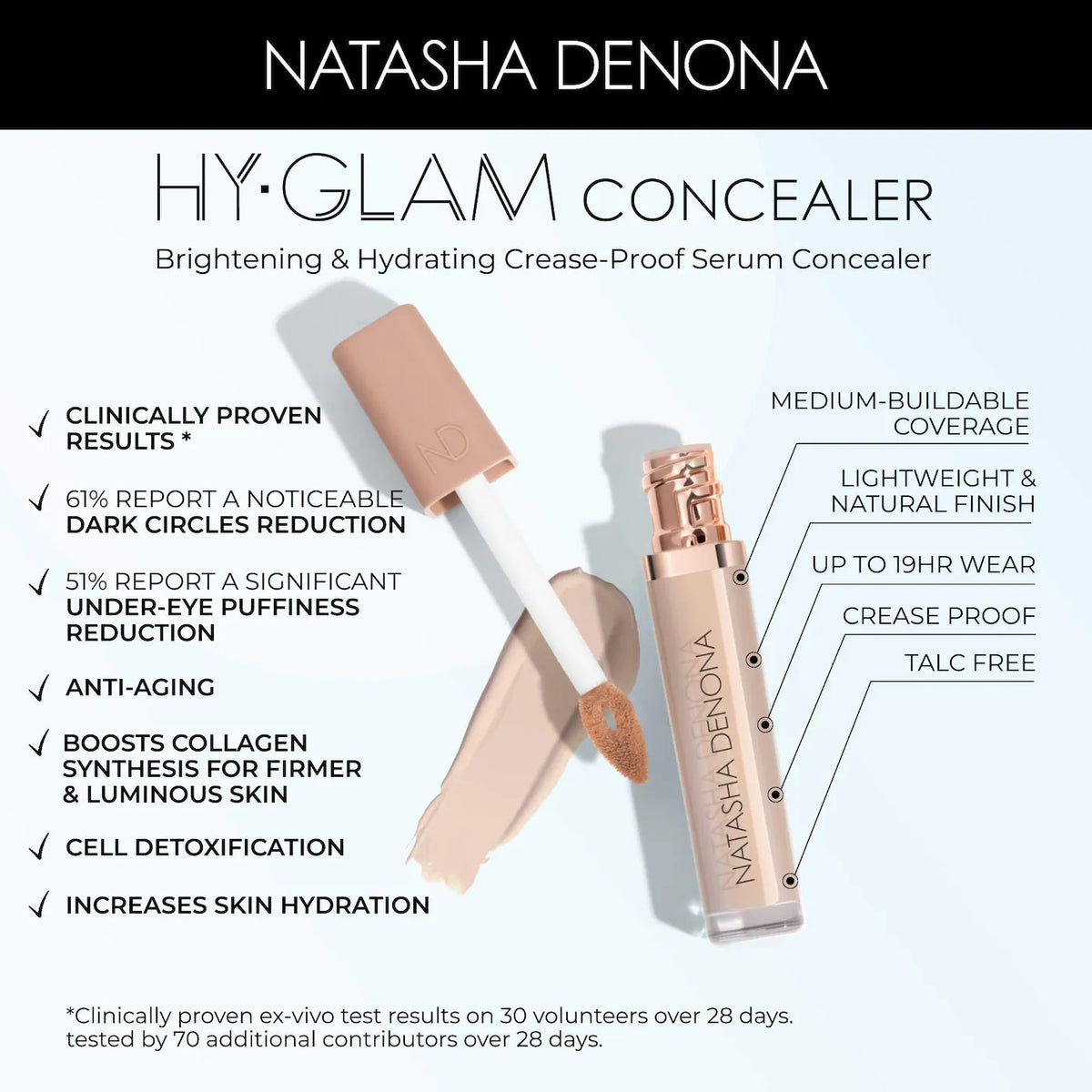 *PREORDEN: MINI Hy-Glam Brightening & Hydrating Medium to Full Coverage Crease Proof Serum Concealer - NATASHA DENONA / Mini Corrector al