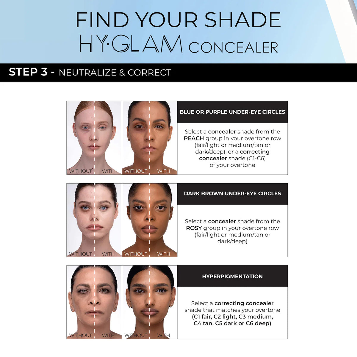 *PREORDEN: MINI Hy-Glam Brightening & Hydrating Medium to Full Coverage Crease Proof Serum Concealer - NATASHA DENONA / Mini Corrector al