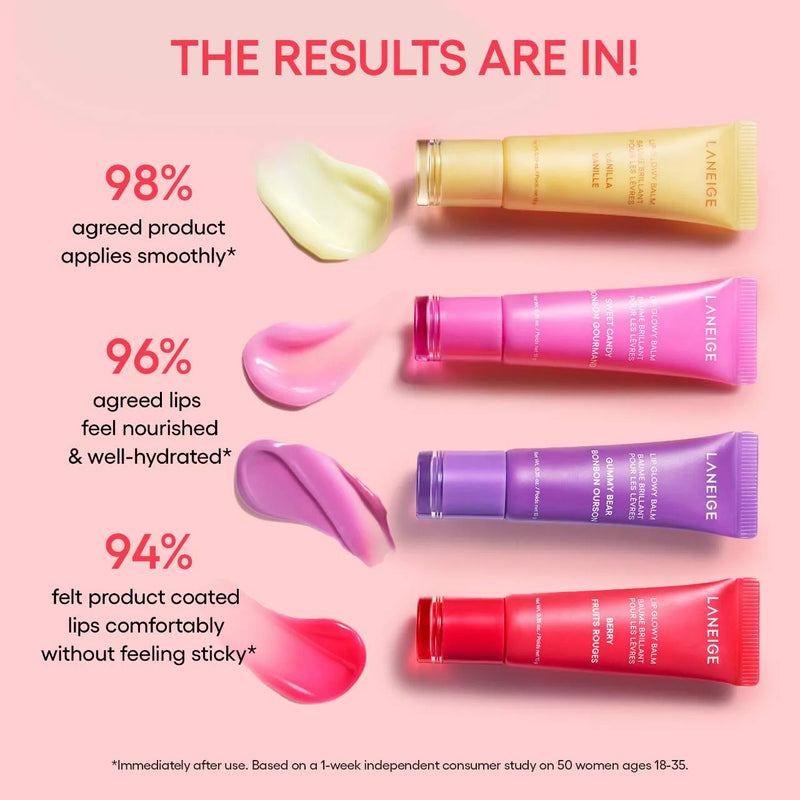 Mini Lip Glowy Balm Set - Laneige / Set 4 minis para labios