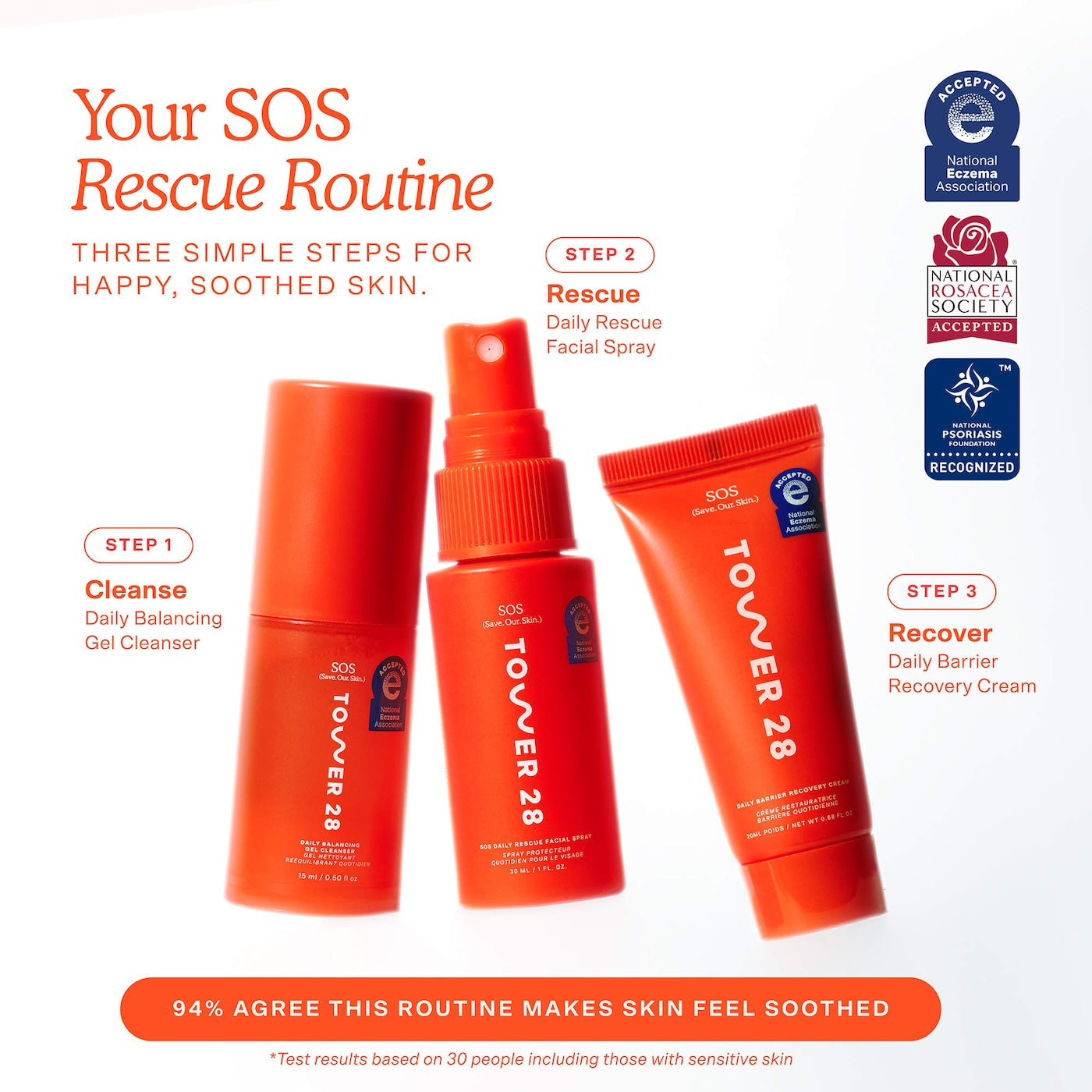 *PREORDEN: Mini SOS Skincare Bestsellers Set - Tower 28 / Set que minimiza acné, irritación y enrojecimiento