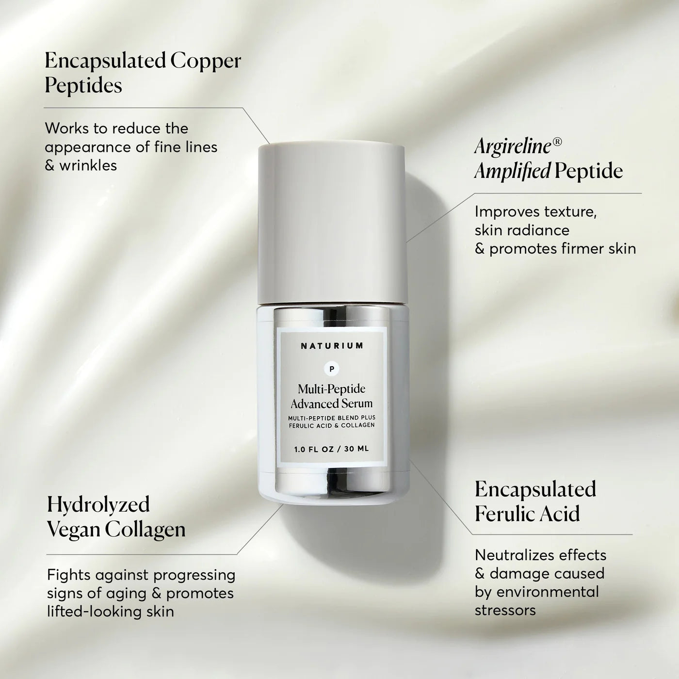 Multi-Peptide Advanced Serum - Naturium / Suero con péptidos que suavisa