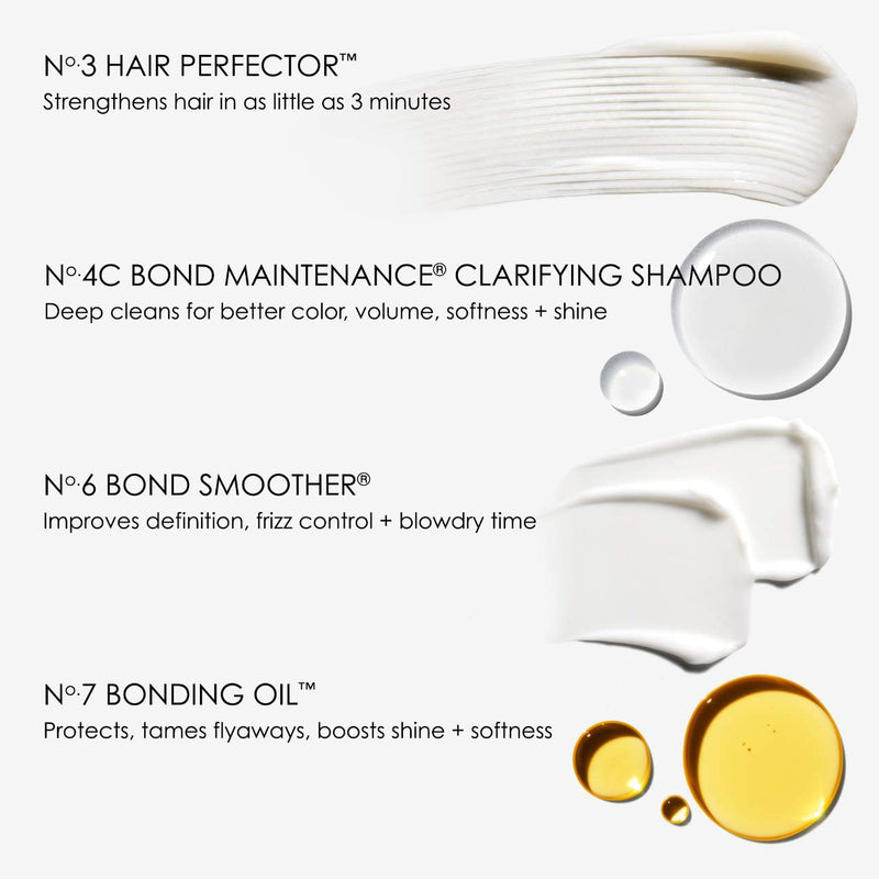 *PREORDEN: Vibrant Shine Healthy Hair Kit - Olaplex / Set de 4 productos para el cabello