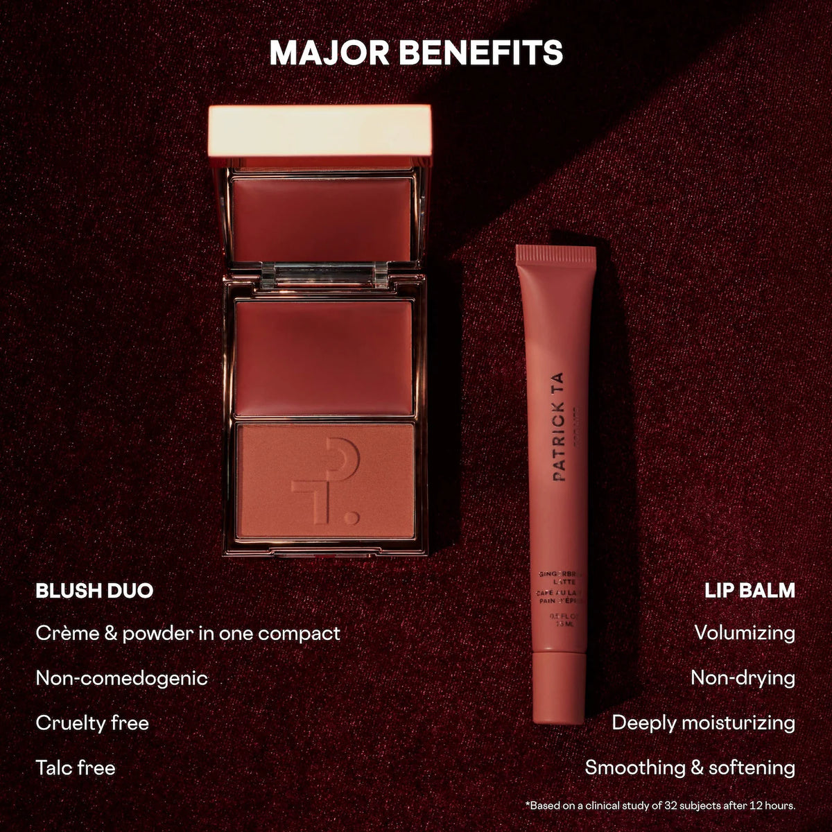 *PREORDEN: Major Headlines Double-Take Crème & Powder Blush Duo & Lip Balm Makeup Gift Set - PATRICK TA /