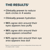 *PREORDEN: Paula's Choice C5 Super Boost Vitamin C Eye Cream - Paula’s Choice / Crema que reduce la hinchazón de los ojos