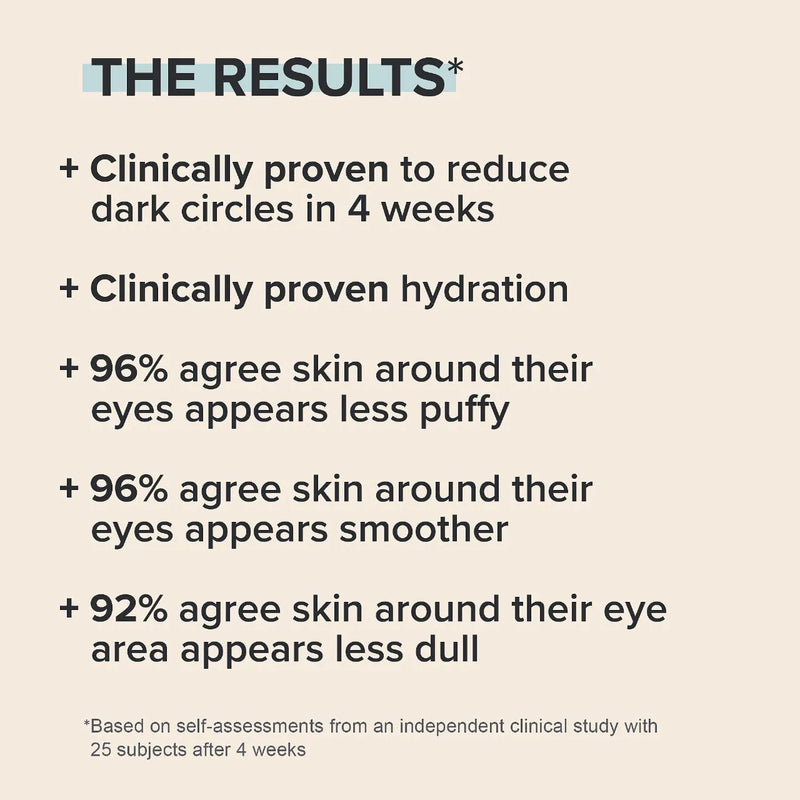 *PREORDEN: Paula's Choice C5 Super Boost Vitamin C Eye Cream - Paula’s Choice / Crema que reduce la hinchazón de los ojos