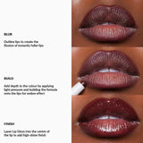 Plum Lip Liner and Gloss Collection - REFY / Set 2 pzas labios