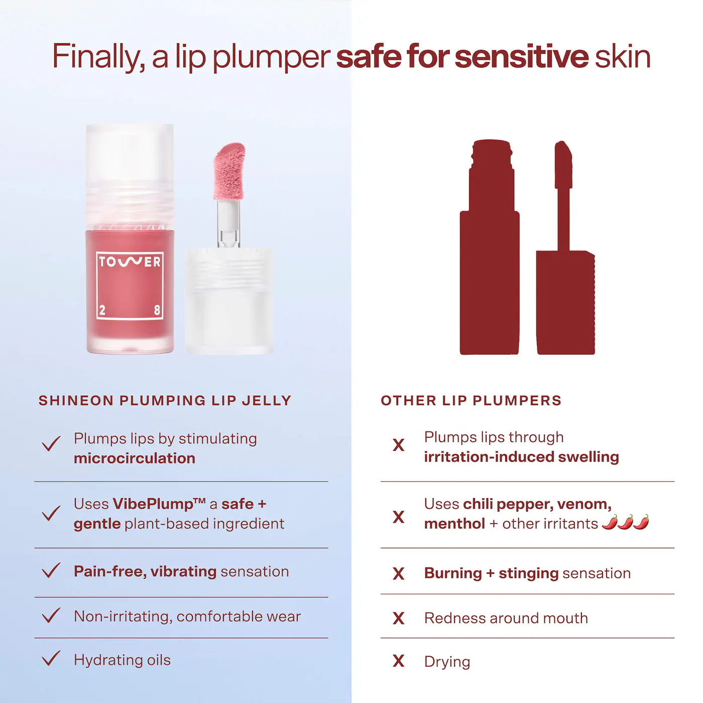 *PREORDEN: ShineOn Plumping Lip Jelly - Tower 28 Beauty / Gloss voluminizador de labios