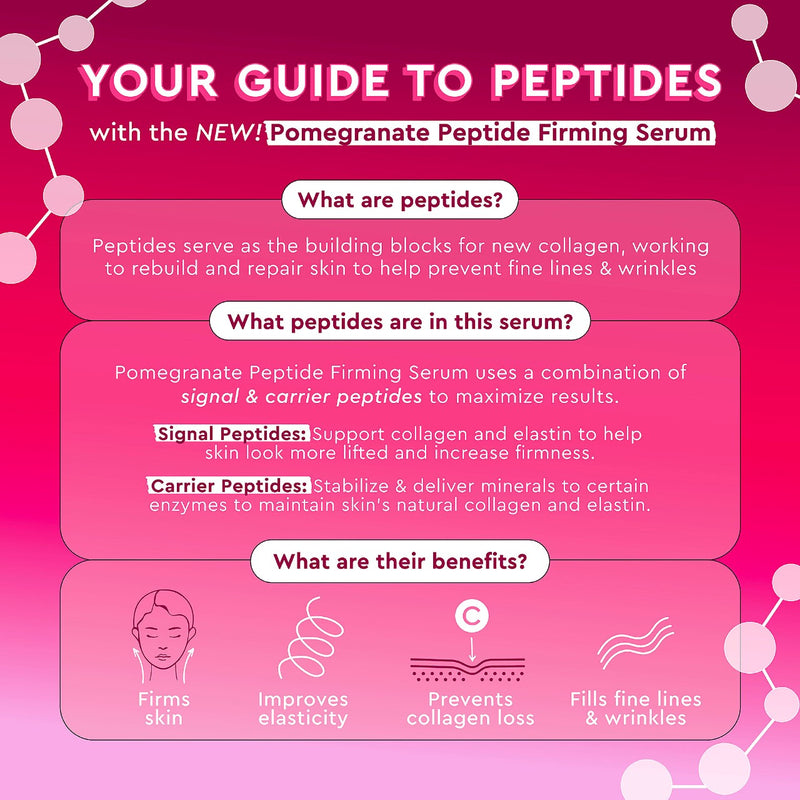 Pomegranate Peptide Firming Serum - Glow Recipe / Suero reafirmante