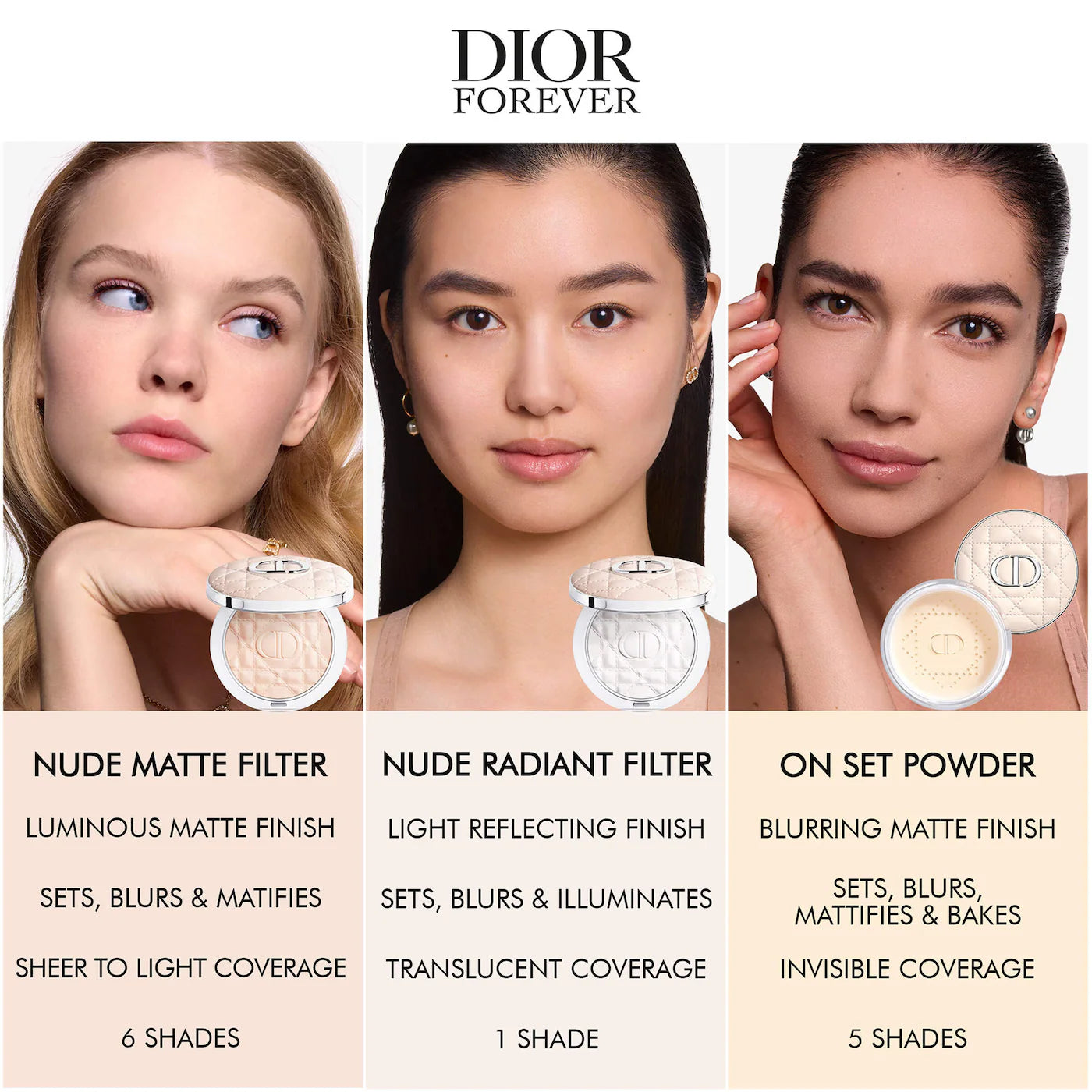 *PREORDEN: Forever On Set Powder Blurring Translucent Loose Setting Powder - Dior /