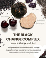 Pro-Change Black Shampoo 300mL - MODAMODA / Shampoo para oscurecer canas