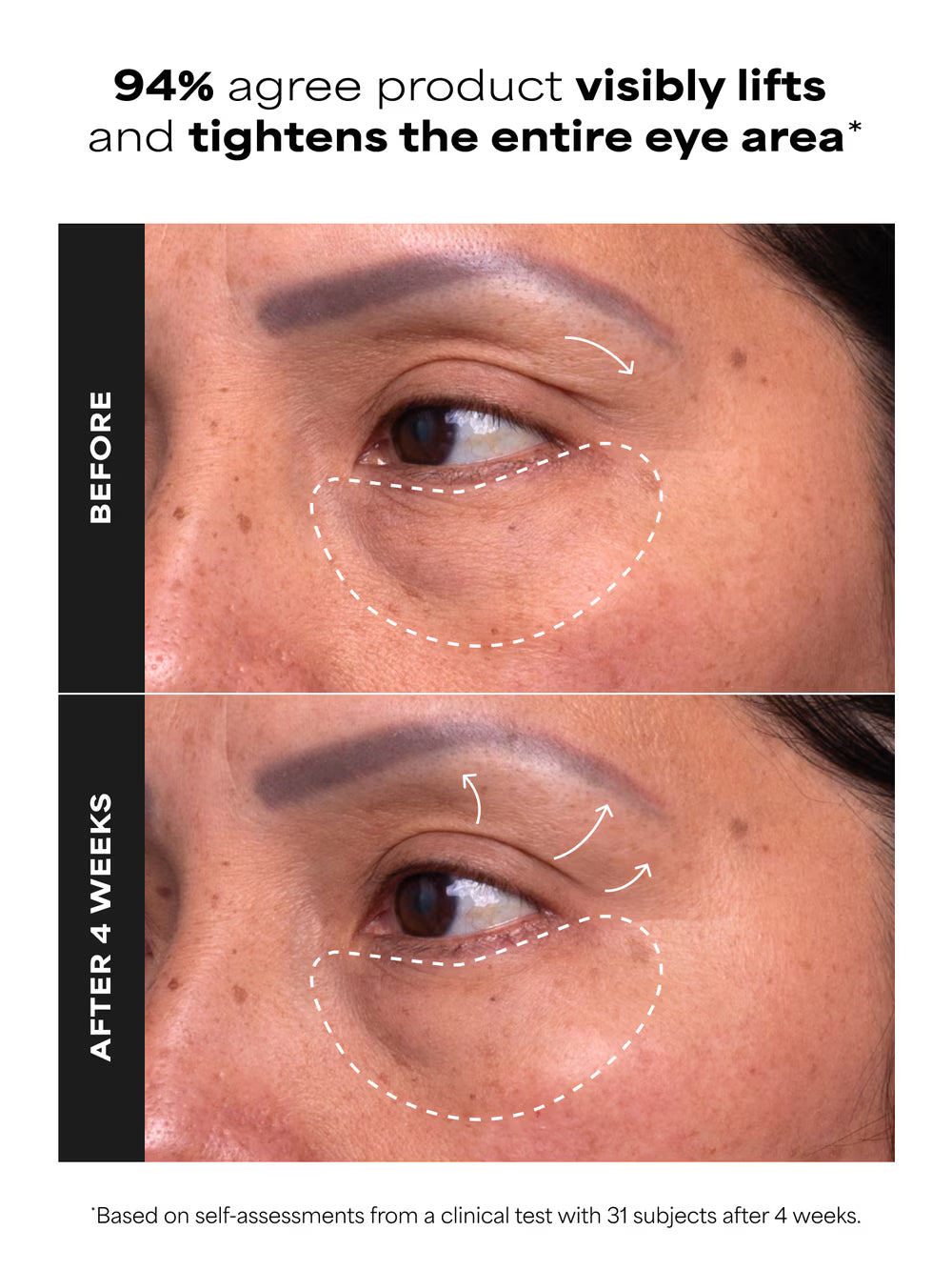 *PREORDEN: Pro-Collagen Peptide Firming Eye Serum - Paula´s Choice / Sérum reafirmante para el contorno de ojos