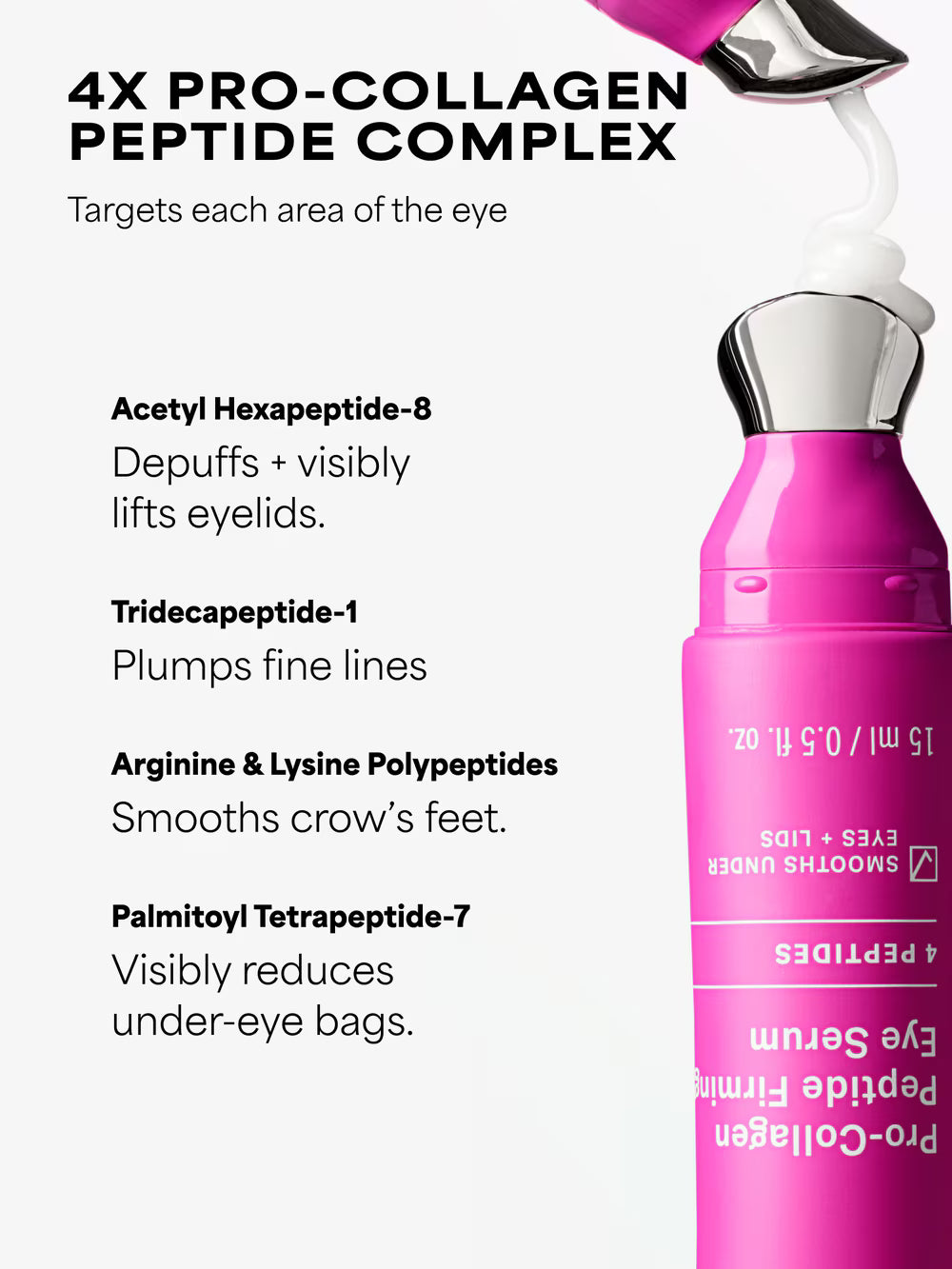 *PREORDEN: Pro-Collagen Peptide Firming Eye Serum - Paula´s Choice / Sérum reafirmante para el contorno de ojos