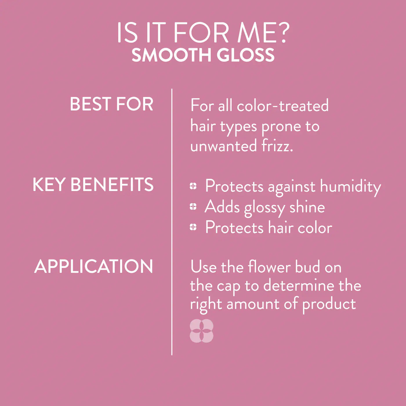 *PREORDEN: Mini Smooth Gloss Shampoo for Frizz Control & Hair Shine - Pureology / Mini shampoo para el control del frizz