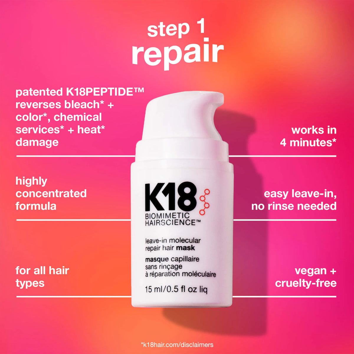 *PREORDEN: Repair + Protect Mini Leave-In Molecular Repair Mask & HeatBounce Leave-In Conditioner Gift Set - K18 / Set reparador de cabello