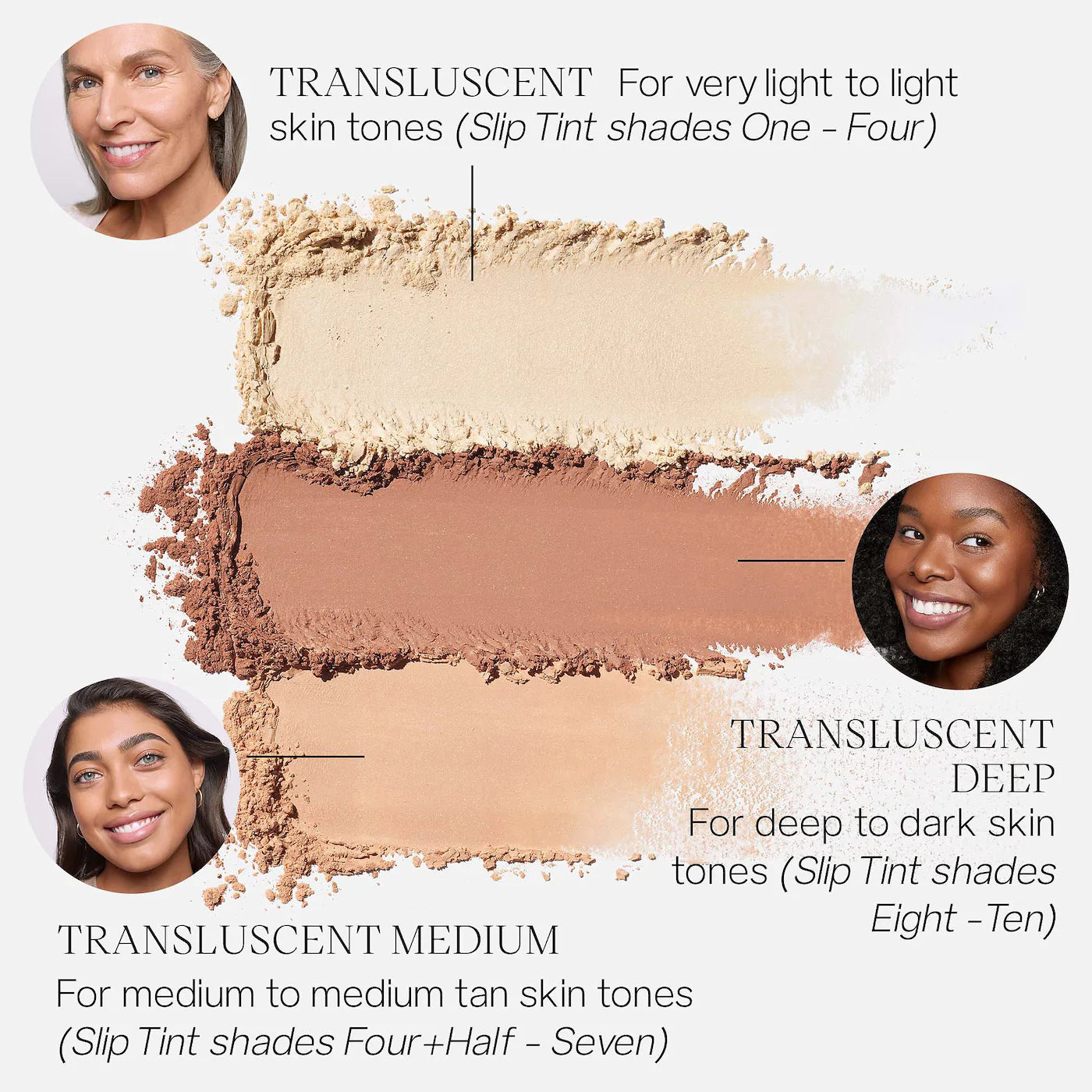*PREORDEN: Airset Radiant Loose Setting Powder - Saie / Polvo suelto ligero
