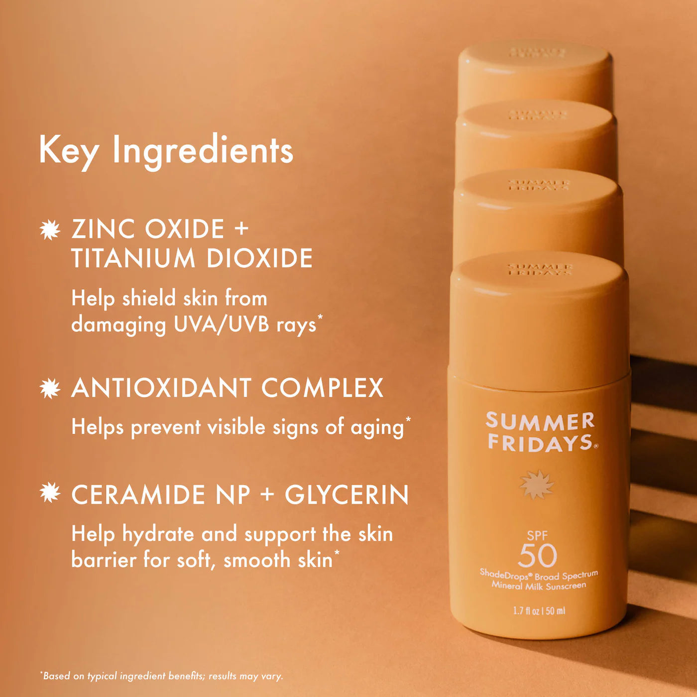 *PREORDEN:  ShadeDrops Broad Spectrum SPF 50 Daily Mineral Milk Sunscreen / Protector solar