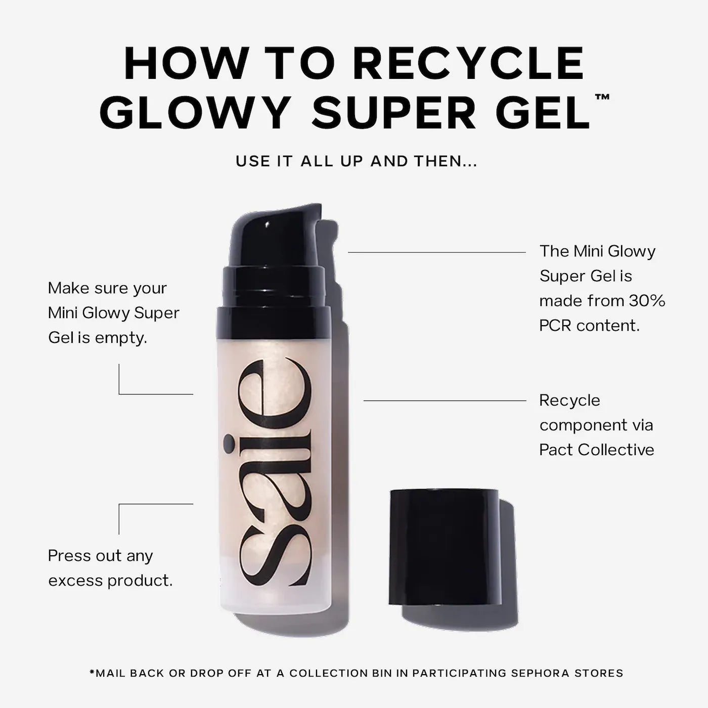 *PREORDEN: Blush & Glow Gift Set - Saie / Set rostro y mejillas
