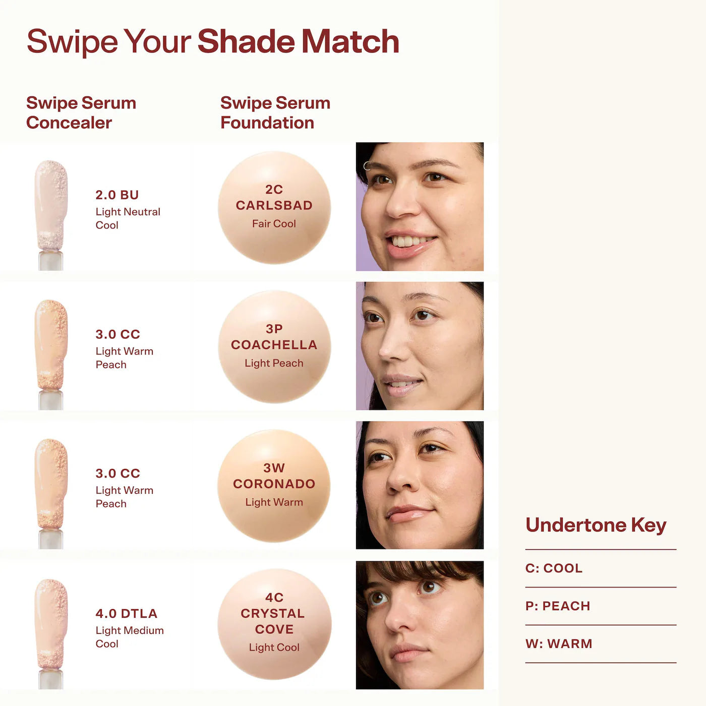 *PREORDEN: Swipe Serum Non-Acnegenic Foundation with Medium Buildable Coverage - Tower 28 /