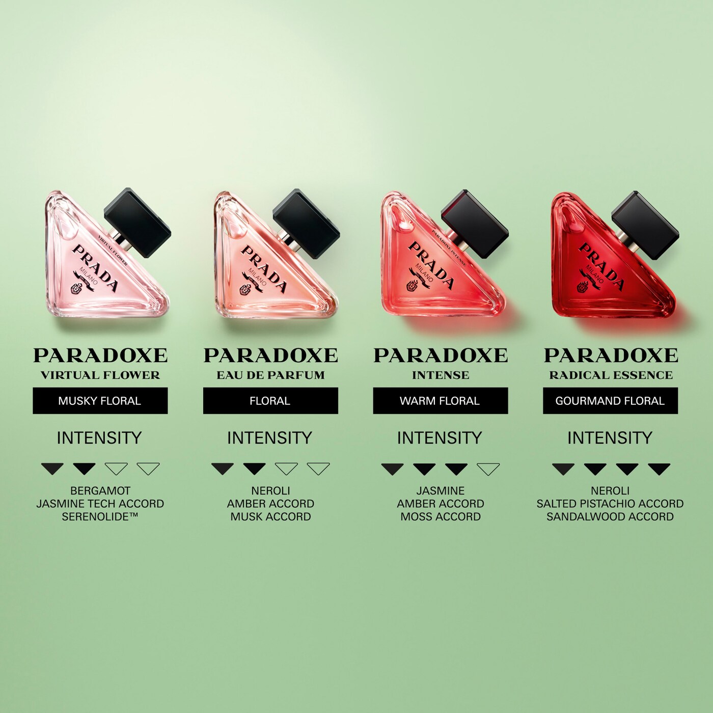 *PREORDEN: Mini Paradoxe Eau de Parfum Perfume Gift Set - Prada / Set de mini perfumes