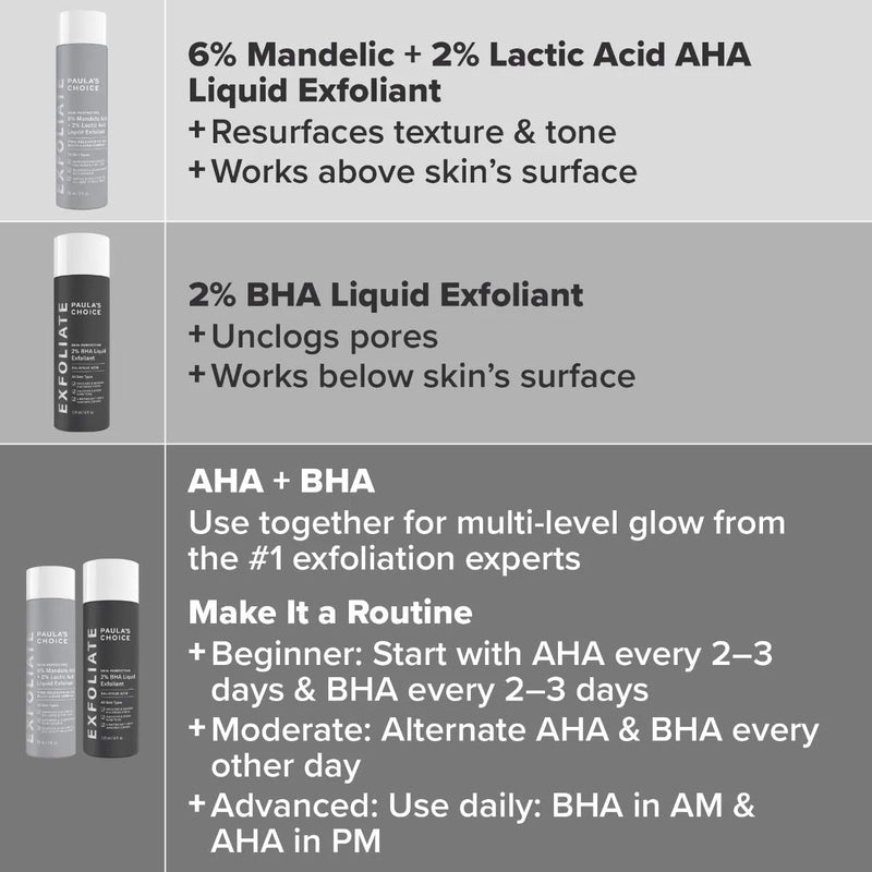 Skin Perfecting 6% Mandelic Acid + 2% Lactic Acid Liquid Exfoliant - Paula’s Choice / Imperfecciones, arrugas, acné y poros.
