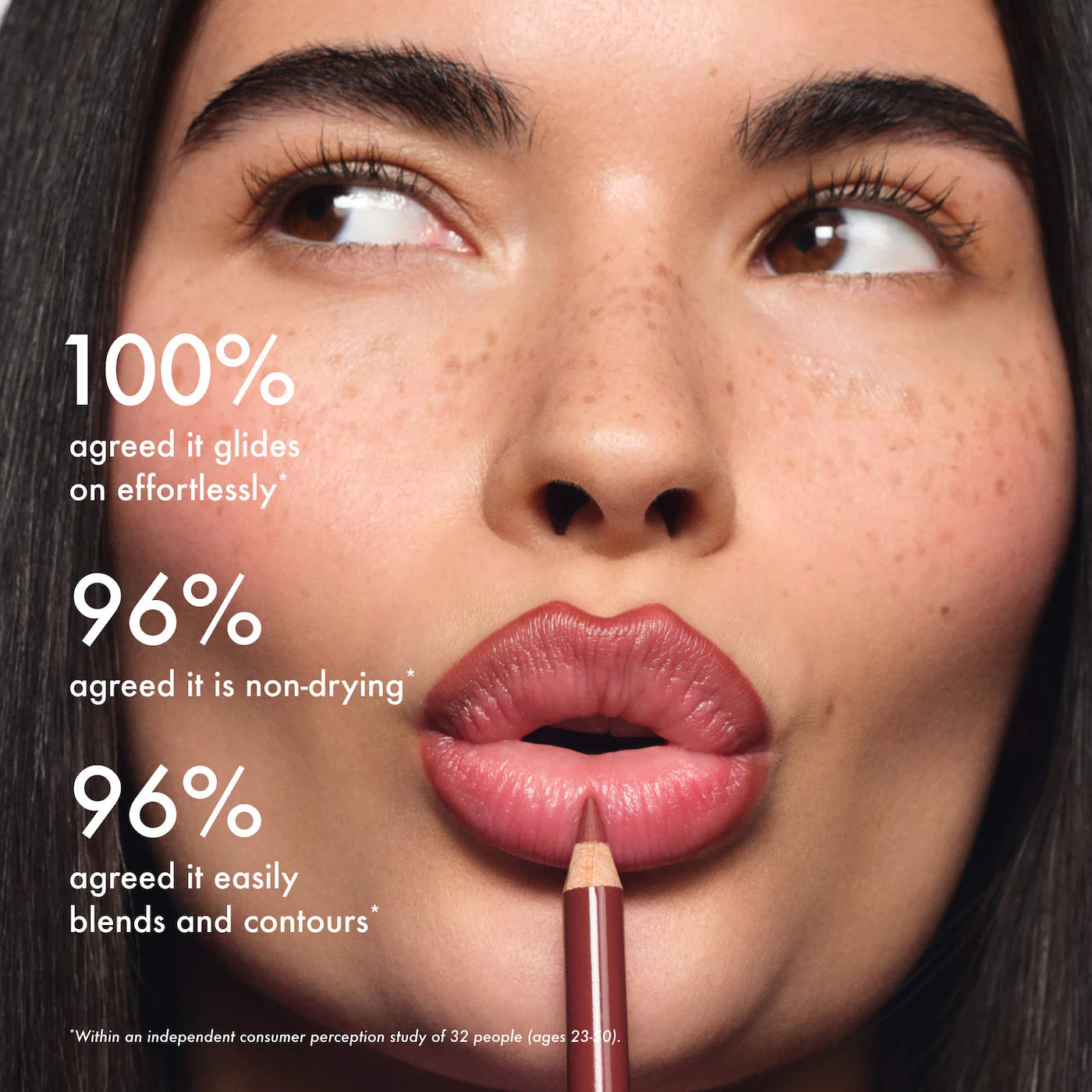 *PREORDEN: SoftLine Lip Liner Long-Lasting Lip Pencil  / Lapiz delineador de labios
