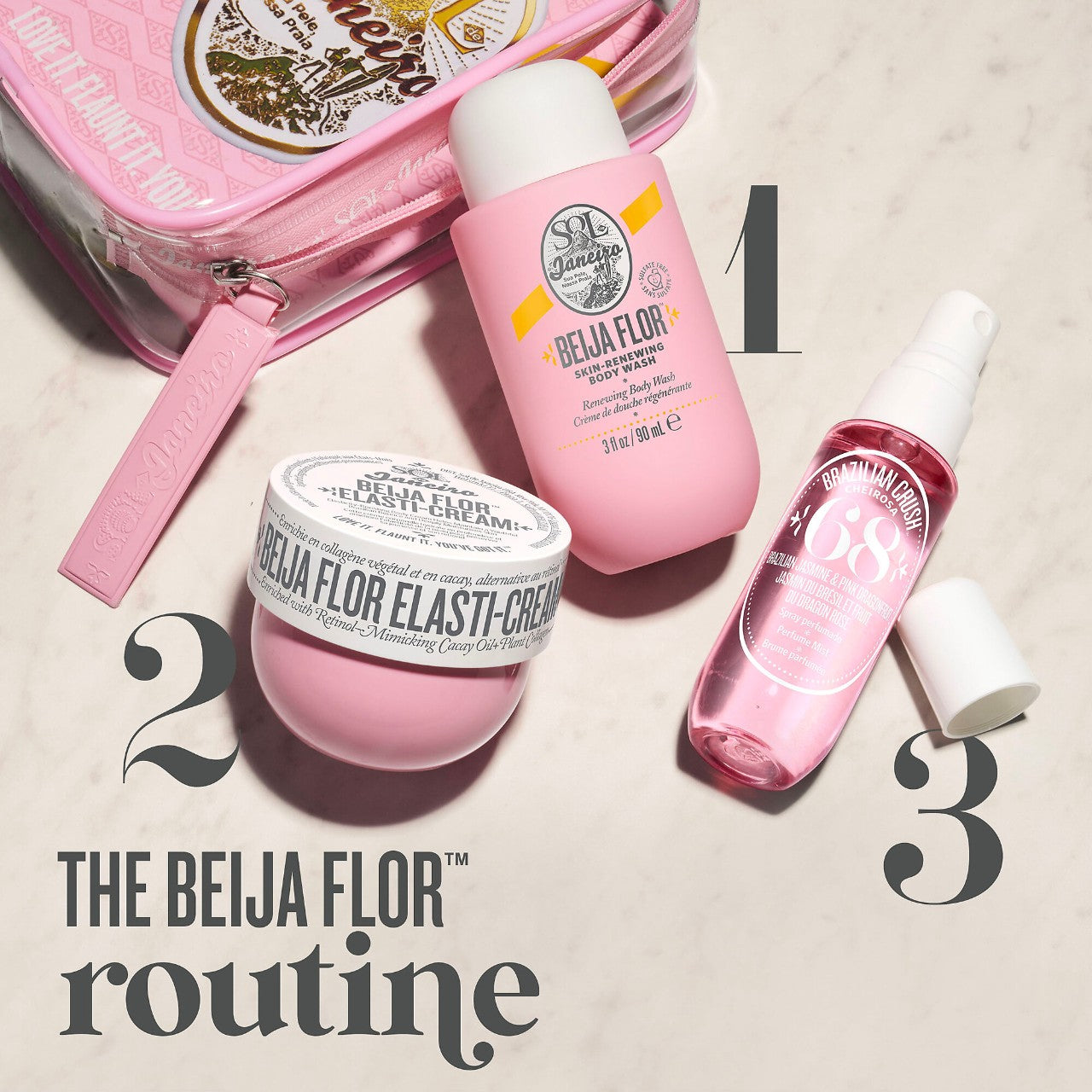 Beija Flor™ Jet Set - Sol de Janeiro / Set de fragancia, crema y gel
