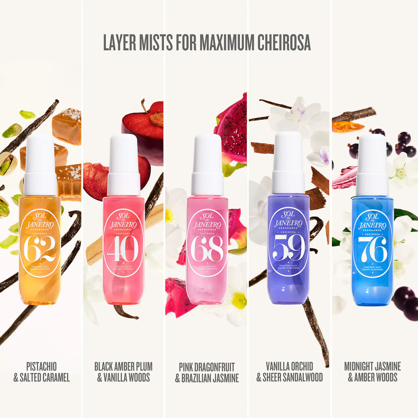 *PREORDEN: Spritz the Season Cheirosa Perfume Mist Gift Set - Sol de Janeiro / Set 5 pzas de fragancias para el cabello