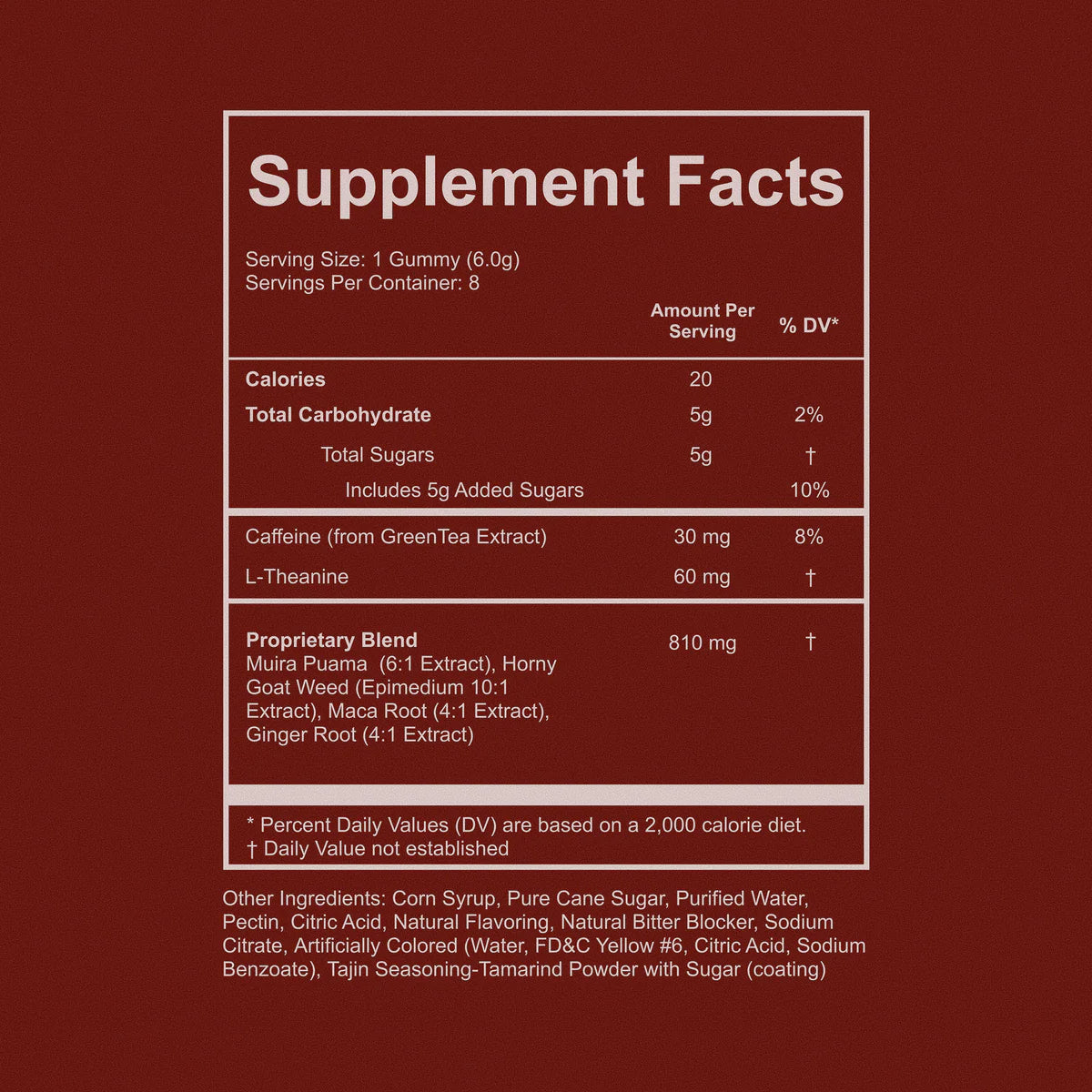 8 Hot Peach flavored aphrodisiac delights - Spicy cubes / Gomitas para despertar la energía en la intimidad