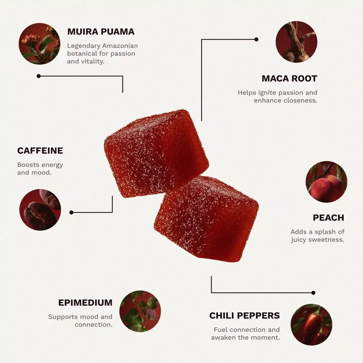 8 Hot Peach flavored aphrodisiac delights - Spicy cubes / Gomitas para despertar la energía en la intimidad