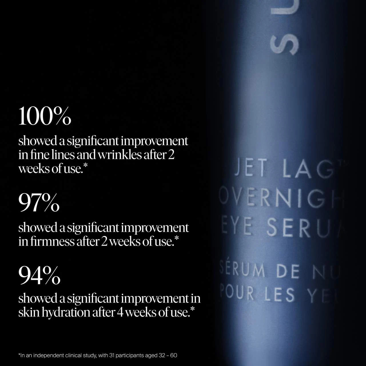 Jet Lag Overnight Eye Serum / Contorno de ojos para líneas finas y arrugas con retinol