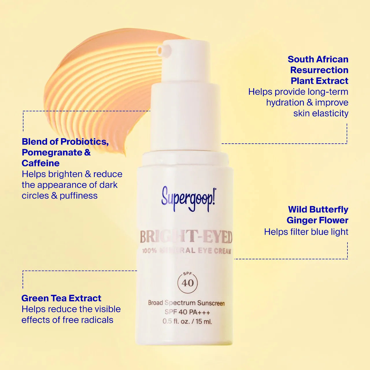 *PREORDEN: 100% Mineral Bright-Eyed Eye Cream SPF 40 - Supergoop! / Crema de dia para contorno de ojos