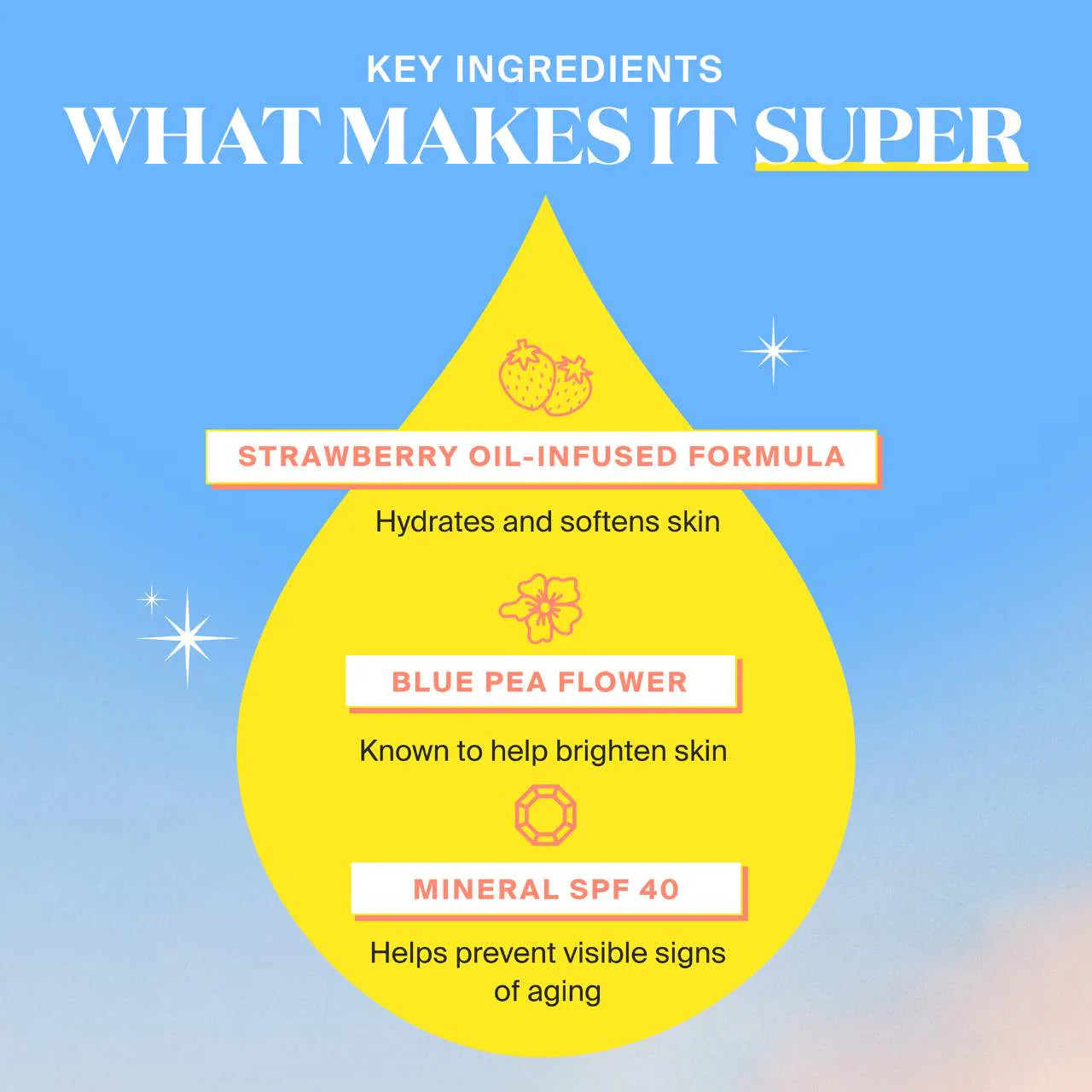 *PREORDEN: Glowscreen Soft-Radiance Drops Mineral SPF 40 - Supergoop! / Protector solar líquido luminoso