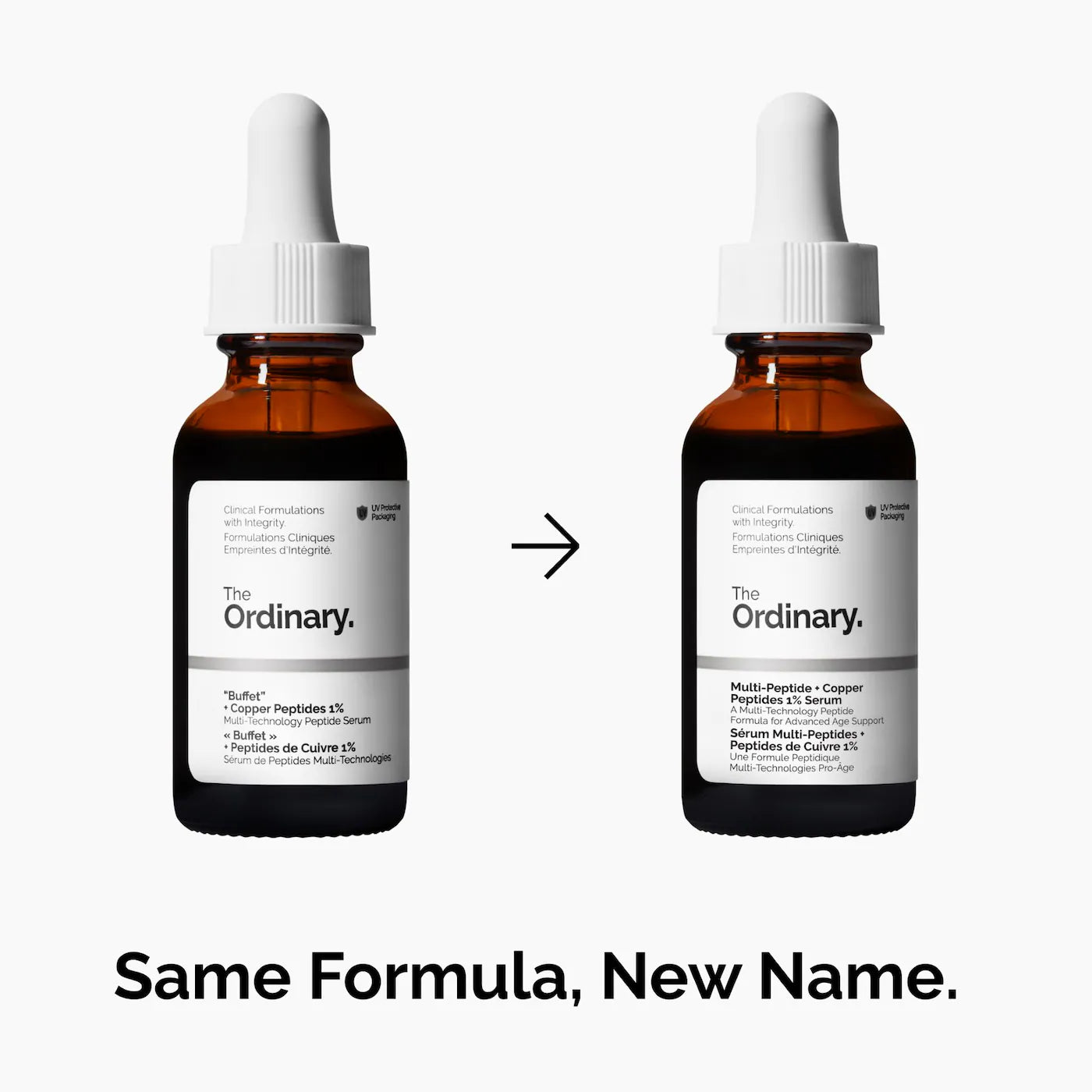 *PREORDEN: Multi-Peptide + Copper Peptides 1% Serum - The Ordinary / Peptidos, Signos de Envejecimiento