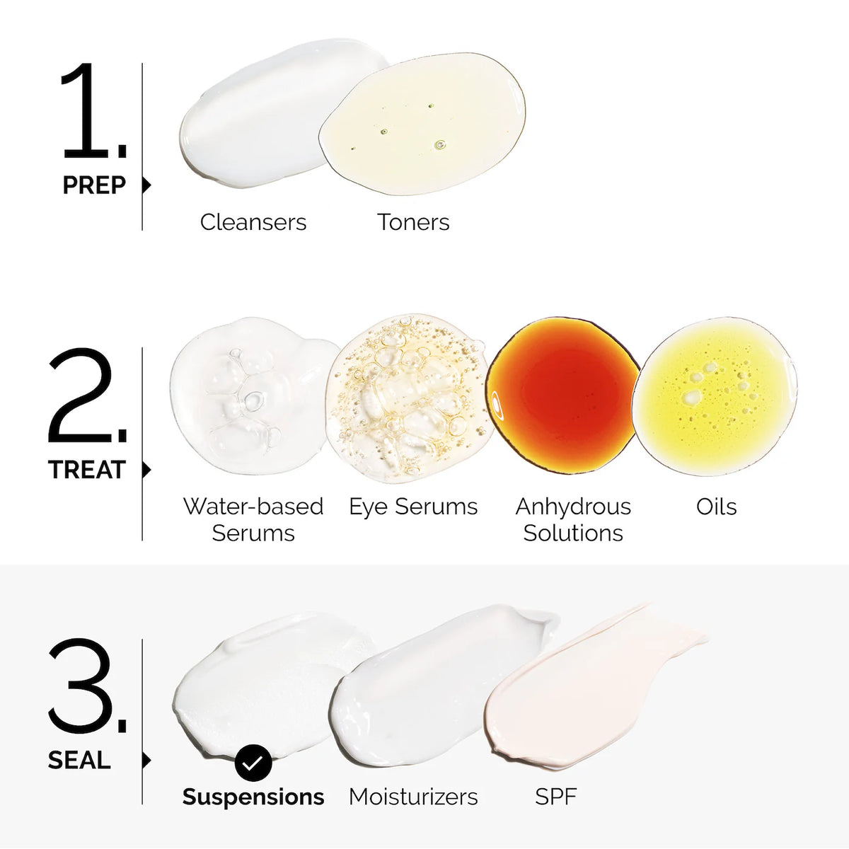 *PREORDEN: Vitamin C Suspension 23% + HA Spheres 2% Serum with Pure L-Ascorbic Acid - The Ordinary