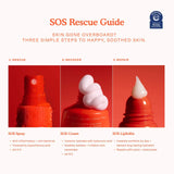 SOS Rescue Bestsellers Kit - Tower 28 / Set que minimiza acné, irritación y enrojecimiento