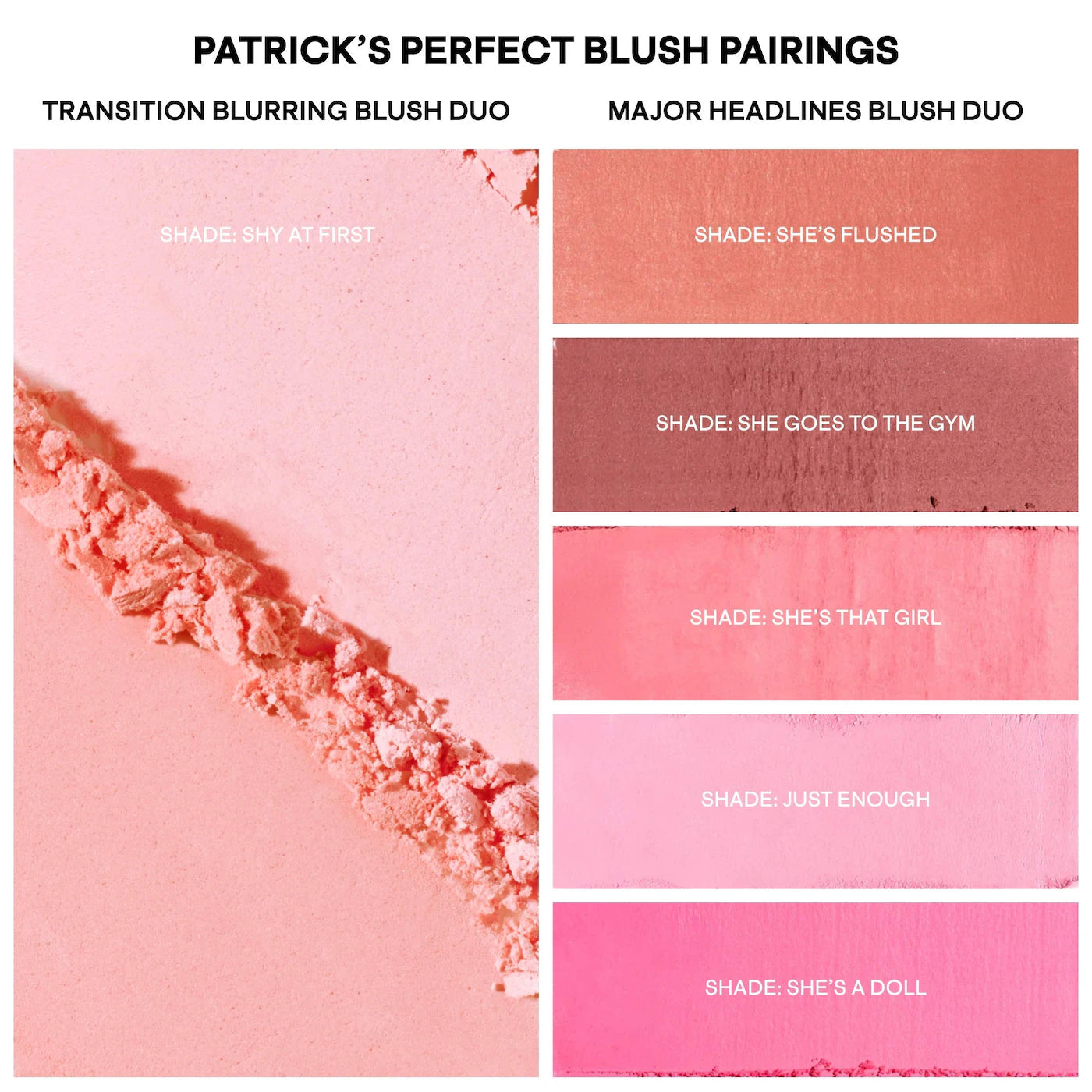 Major Headlines Transition Blurring Under Eye Blush Duo - PATRICK TA / Rubor Compacto Difuminador