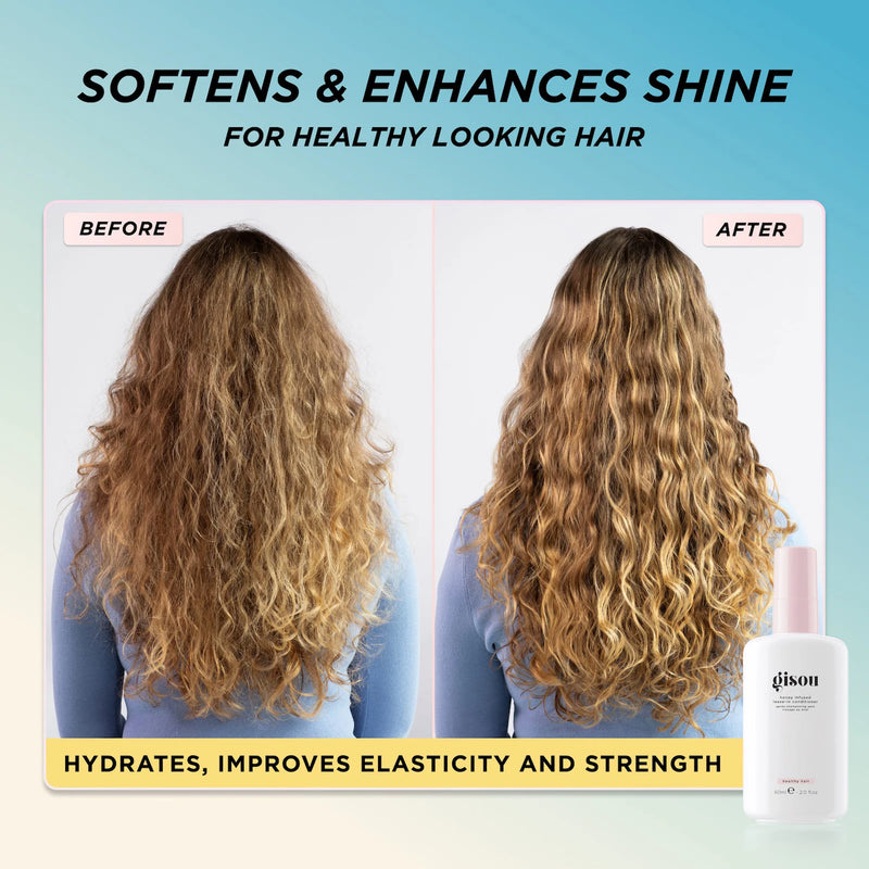 *PREORDEN: Ultra-Hydrating Hair Heros Set - Gisou / Set 3 pzs cabello sano