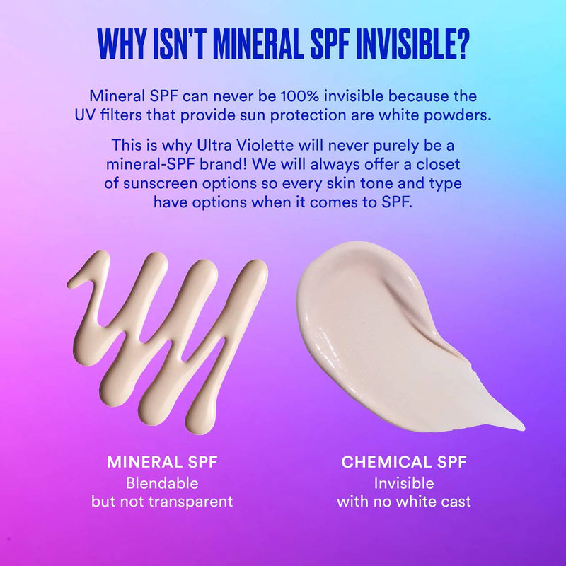 Velvet Screen SPF 50 Mattifying Mineral Fragrance Free Facial Sunscreen - Ultra Violette / Protector solar matificante