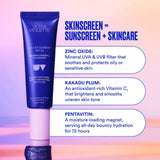 Velvet Screen SPF 50 Mattifying Mineral Fragrance Free Facial Sunscreen - Ultra Violette / Protector solar matificante