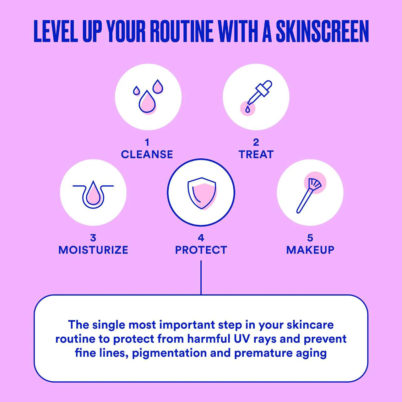*PREORDEN: Velvet Screen SPF 50 Mattifying Mineral Fragrance Free Facial Sunscreen - Ultra Violette / Protector solar matificante