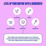 Velvet Screen SPF 50 Mattifying Mineral Fragrance Free Facial Sunscreen - Ultra Violette / Protector solar matificante