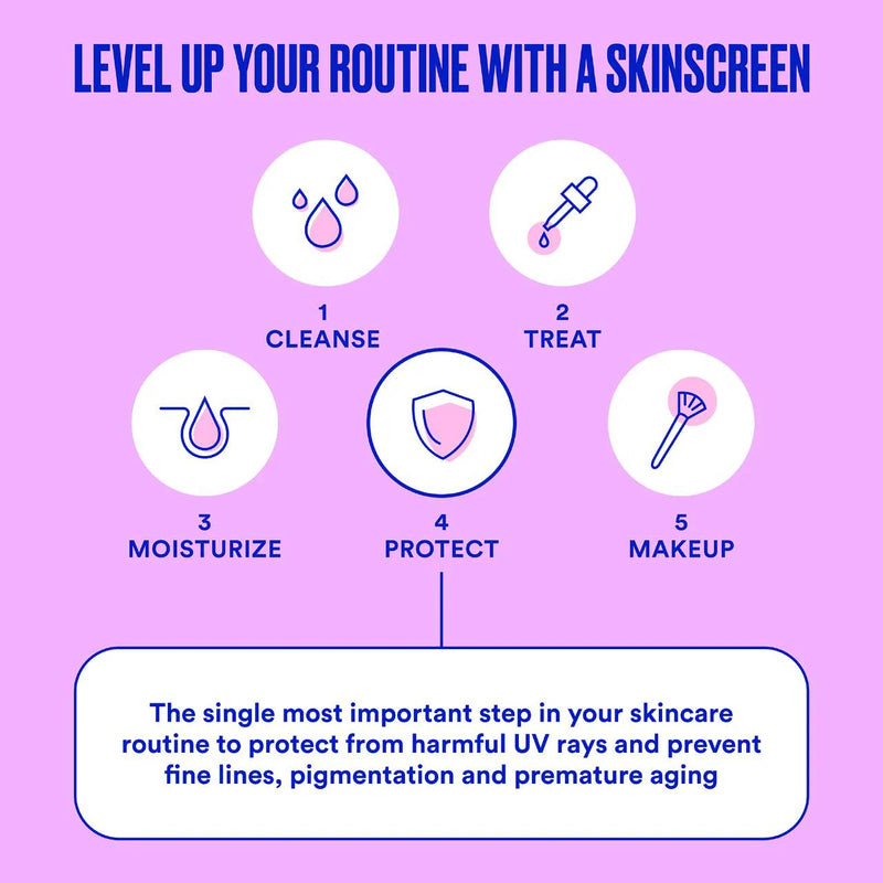 Velvet Screen SPF 50 Mattifying Mineral Fragrance Free Facial Sunscreen - Ultra Violette / Protector solar matificante