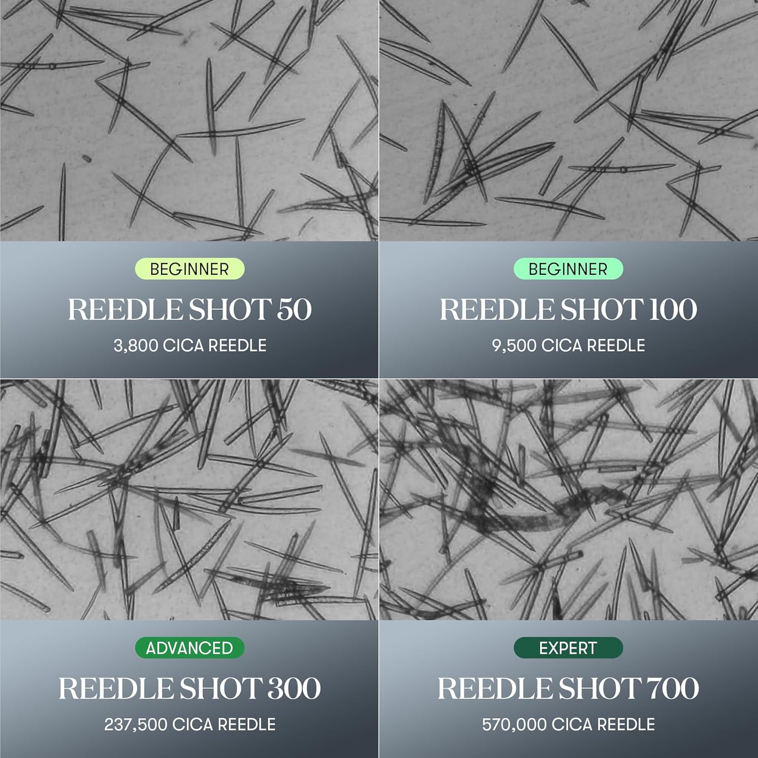 *PREORDEN: CICA Reedle Shot 100 - VT COSMETICS / Suero poros y textura de la piel