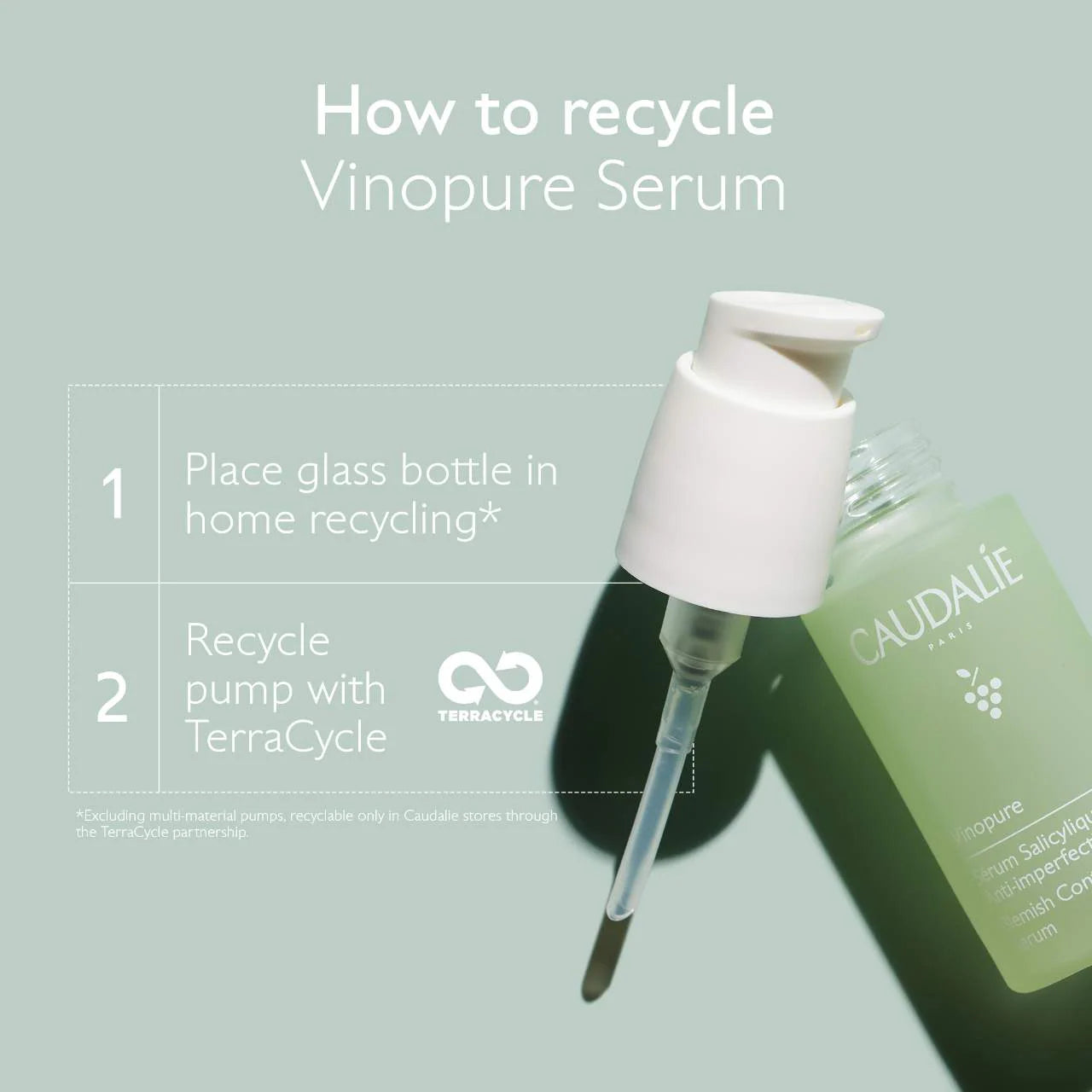 *PREORDEN: Vinopure Targets Acne-Prone Skin Set - Caudalie / Set para ácne absorbe grasa