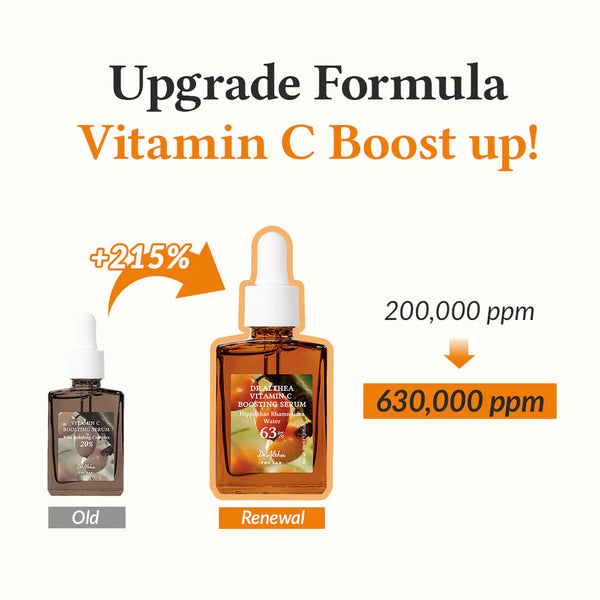 *PREORDEN: Vitamin C Boosting Serum RENEWED - DR.ALTHEA / Suero hidratante e iluminador