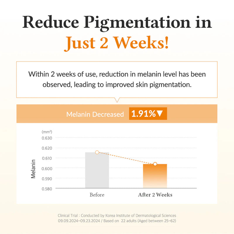 *PREORDEN: Vitamin C Boosting Serum RENEWED - DR.ALTHEA / Suero hidratante e iluminador