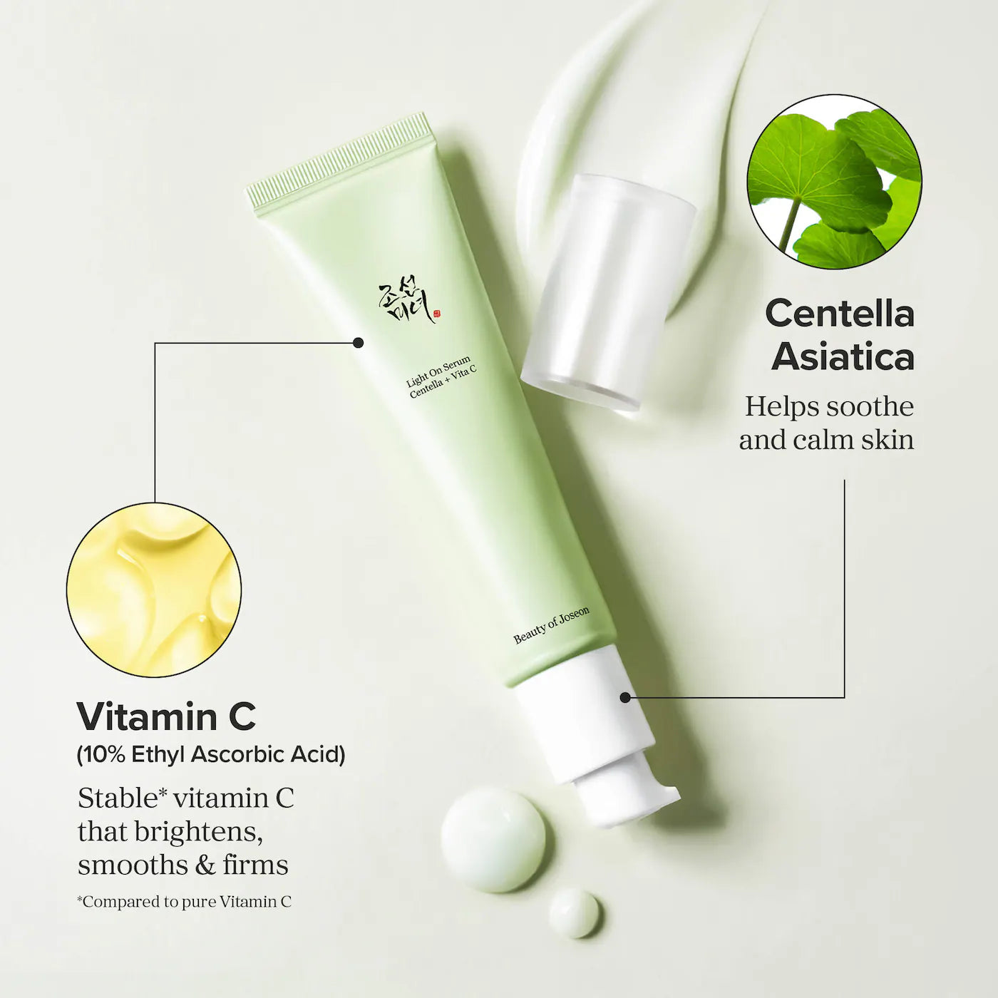 *PREORDEN: Light On Vitamin C Serum For Brightening & Dark Spot Correction - Beauty of Joseon / Sérum de vitamina C para iluminar y corregir manchas oscuras.
