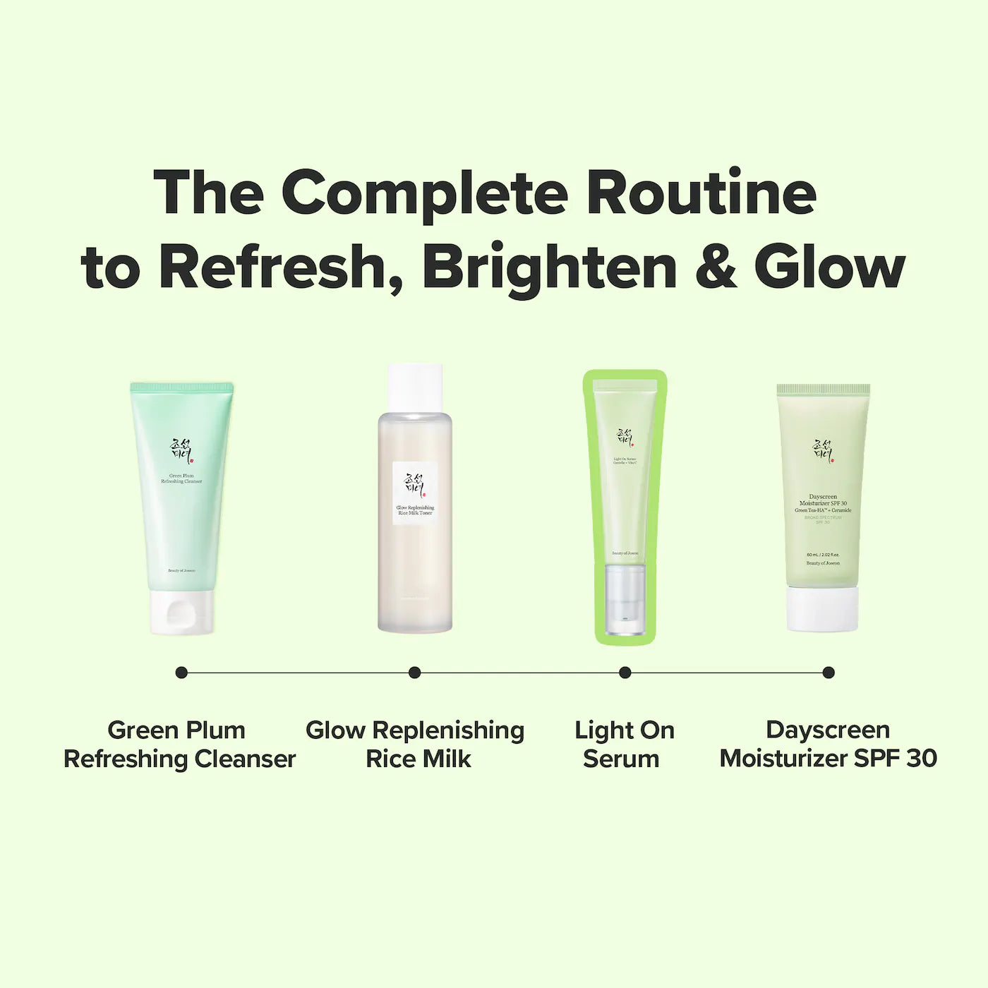 *PREORDEN: Light On Vitamin C Serum For Brightening & Dark Spot Correction - Beauty of Joseon / Sérum de vitamina C para iluminar y corregir manchas oscuras.