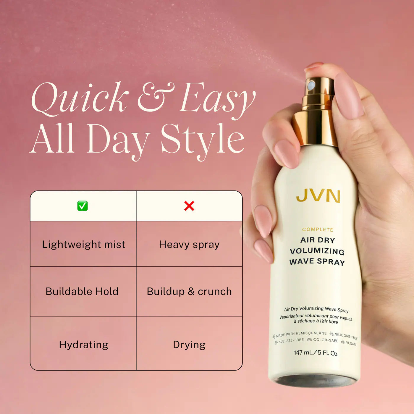 *PREORDEN: Complete Air Dry Volumizing Wave Spray - JVN / Spray para ondas