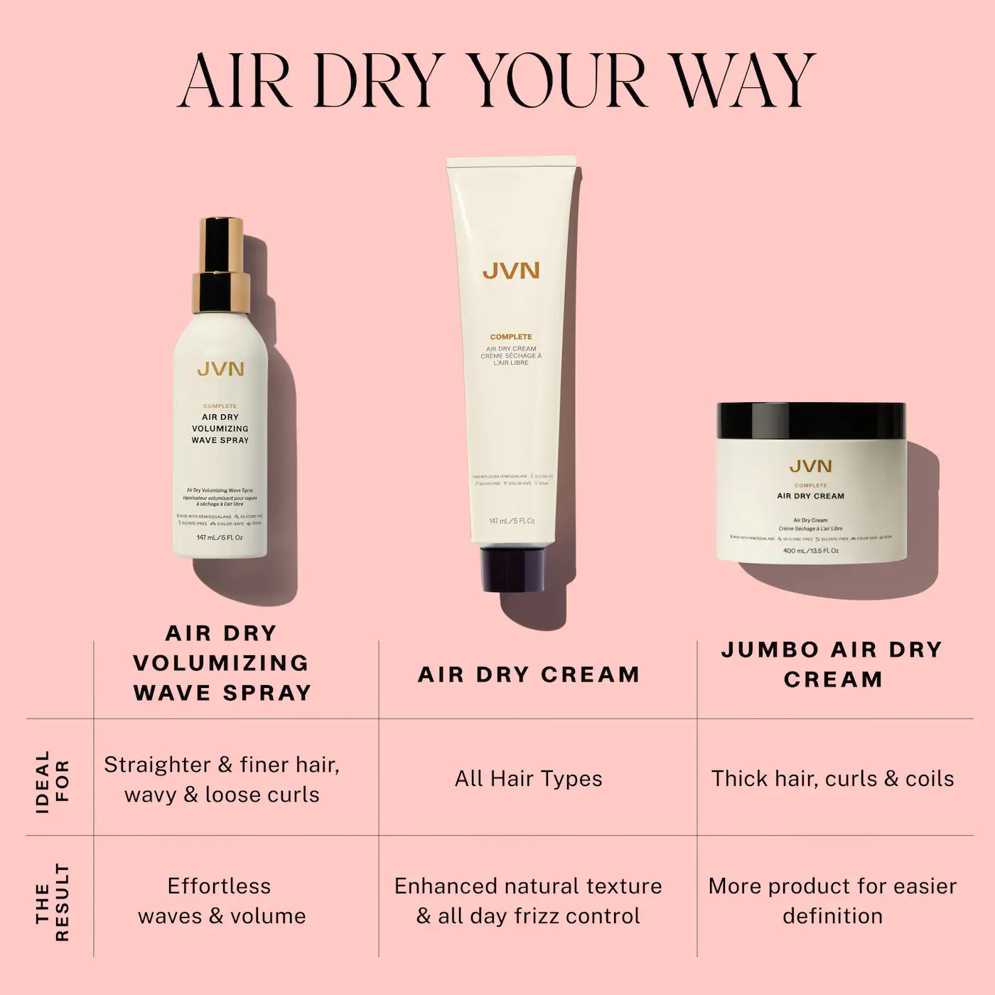 *PREORDEN: Complete Air Dry Volumizing Wave Spray - JVN / Spray para ondas